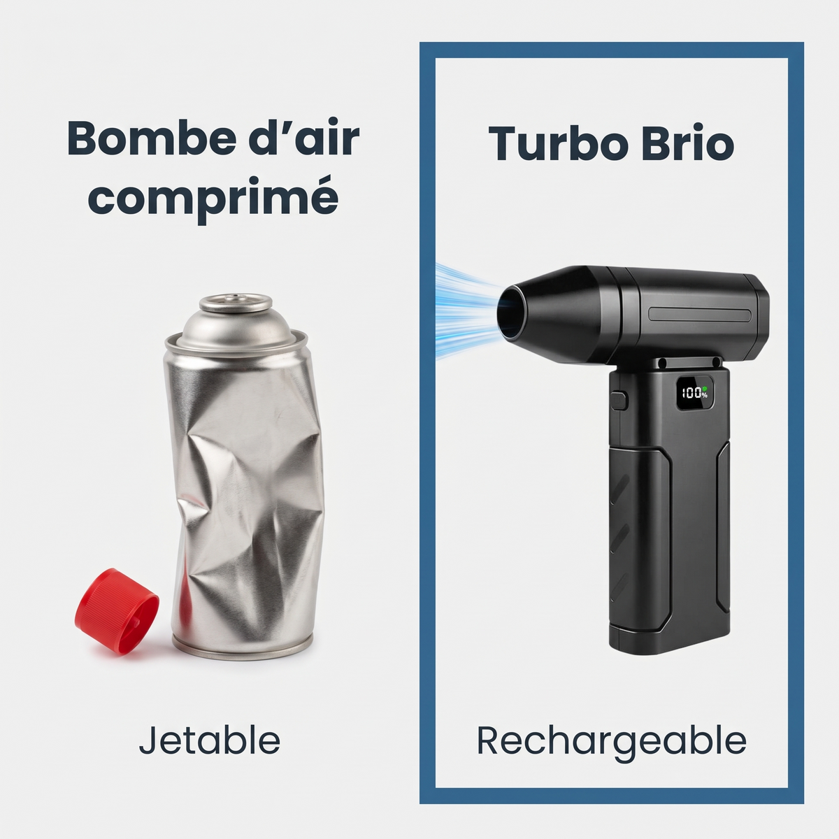 Turbo Brio rechargeable face à la bombe d'air jetable